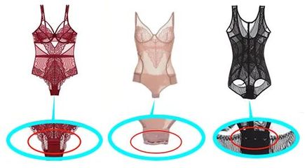 裆部有暗扣的连体内衣,但连体内衣≠Bodysuit